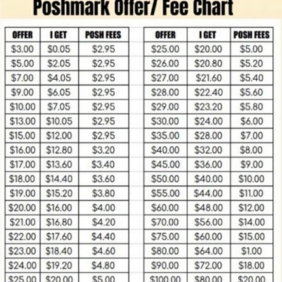 Free People Sweater Womens S Large used see photos - Picture 11 of 11